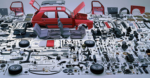 Automotive Industry