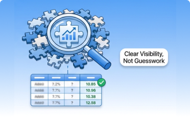 Clear Visibility, Not Guesswork