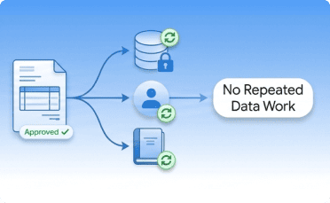 No Repeated Data Work