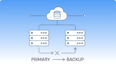 automatic failover