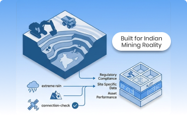 Built for Indian Mining Reality