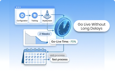 Go Live Without Long Delays