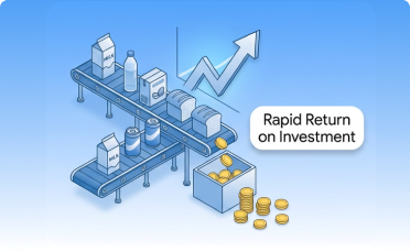 Return on Investment