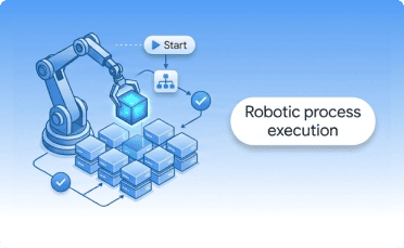 Robotic process