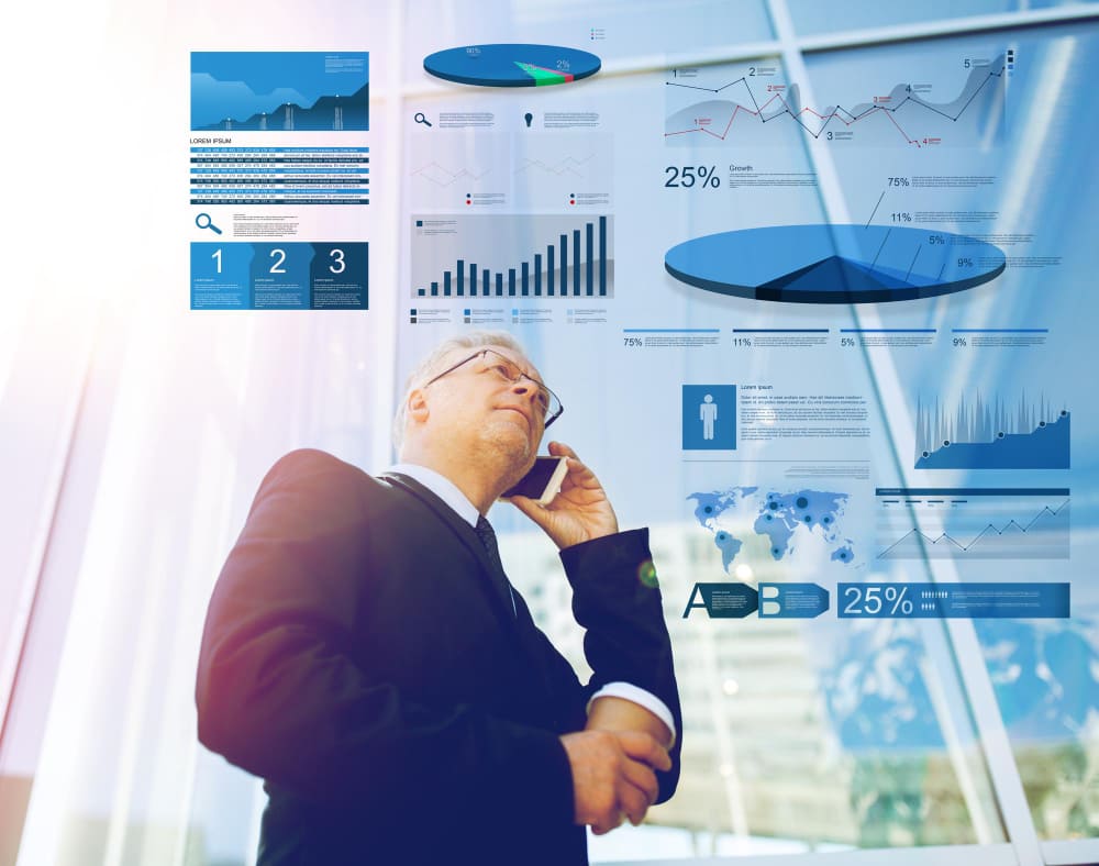 MIS & Business Insights